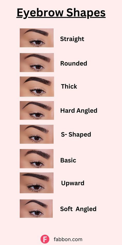 Eyebrow Shaping Threading, Types Of Eyebrows, Eyeliner Techniques, Brow Threading, Bentuk Alis, Eyebrow Hacks, Brow Tutorial, Makeup Brushes Guide, Simple Makeup Tips