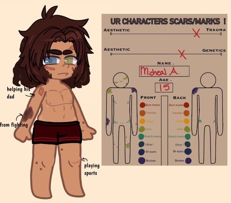 Gacha Club Face Ideas Male, Fnaf Body Base, Dad Body Men, Gacha Nose, Male Gacha Oc, Gacha Male Oc, Fnaf Outfit Ideas, Man Body Type, Gacha Life Male Oc