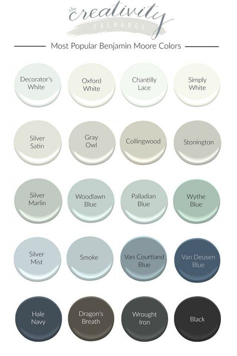 Most Popular Benjamin Moore Paint Colors | The Creativity Exchange | Bloglovin’ Popular Benjamin Moore Paint Colors, Colors For Walls, Van Deusen Blue, Benjamin Moore Paint Colors, Farmhouse Paint Colors, Popular Paint Colors, Farmhouse Paint, Paint Colors Benjamin Moore, Benjamin Moore Colors