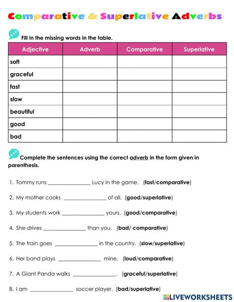 Actividad interactiva de Comparative and Superlative Adverbs Comparative And Superlative Adverbs, Comparative And Superlative, Adverbs Worksheet, Superlative Adjectives, Cut And Paste Worksheets, English Games, Grammar Lessons, English Course, English As A Second Language (esl)