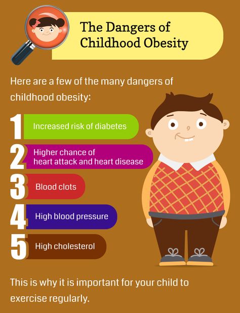 The Dangers of Childhood Obesity    #Childhood #Obesity #Danger Obesity Awareness, Food For Eyes, Children Health, Child Hood, Challenging Behaviors, Childhood Obesity, Insta Post, Medical Knowledge, Health Quotes Motivation