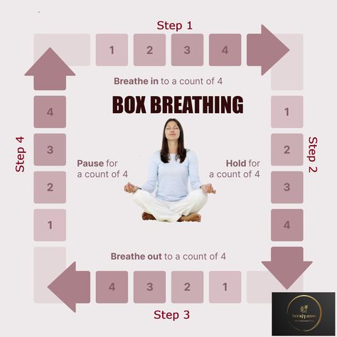 ‘Take a deep breath’… ‘Relax’. It is often easier said than done. We live in a fast-paced life, where distractions are endless and moments of relaxation can seem elusive. Without... The post Box Breathing – Relaxation through Square Breathing Technique appeared first on Self Improvement Blog. Box Breathing Technique, Square Breathing, Box Breathing, Create Your Dream Life, Chronic Pain Management, Healing Spirituality, Deep Breathing, Autonomic Nervous System, Energy Healing Spirituality