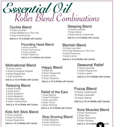 Roller Ball Recipes, Rollerball Recipes, Essential Oils Roller, Essential Oil Roller Bottle Recipes, Roller Bottle Blends, Roller Bottle Recipes, Essential Oil Roller Balls, Roller Blends, Doterra Essential Oils Recipes