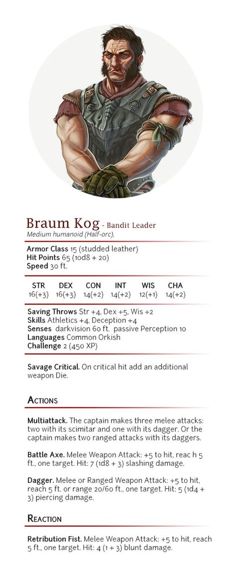 Braum Kog - Bandit Leader - CR 2 by dizman Druid Queen, Dnd Bandit, Queen Castle, Dungeons And Dragons Races, Dnd Npc, Dnd Stats, Dnd Homebrew, Dnd Campaign, Dungeons And Dragons 5e