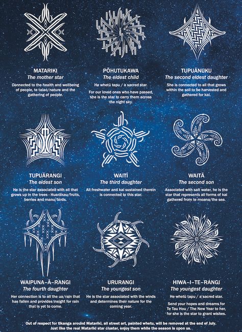 Matariki Stars, Star Meaning, Warrior Symbols, Te Reo Maori Resources, Cluster Of Stars, Nordic Symbols, Witchcraft Symbols, Mystic Symbols, Childrens Art Projects