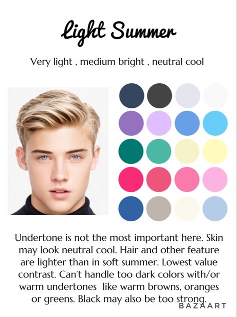 Light Summer Color Palette Men, Light Summer Men Palette, Man Wardrobe, Light Summer Color Palette, Soft Summer Color Palette, Soft Summer Colors, Colour Analysis, Summer Color Palette, Seasonal Color Analysis