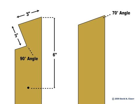 Trim cuts for sawhorse legs. Sawhorse Plans, Folding Sawhorse, Folding Workbench, Wood Shop Projects, Wood Tools, Wooden Projects, Woodworking Jigs, Woodworking Bench, Diy Wood Projects Furniture