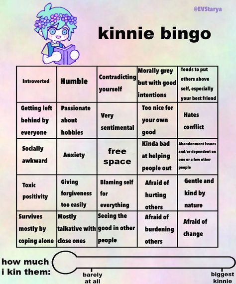 Kinnie Bingo Steven Universe, Micheal Afton Kinnie Bingo, Monika Kinnie Bingo, Marceline Kinnie Bingo, Aubrey Omori Kinnie Bingo, Sally Face Kinnie Bingo, Emori Au Basil, Basil Kinnie Bingo, Kinlist Template