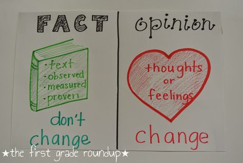 Fiction, Opinion, Adjectives, OH MY! fact and opinion chart Opinion Anchor Chart Kindergarten, Fact Opinion Anchor Chart, Opinion Writing Anchor Chart 1st Grade, Fact And Opinion 2nd Grade, Fact Or Opinion Anchor Chart, Fact Vs Opinion Kindergarten, Fact Vs Opinion Anchor Chart, Fact And Opinion Anchor Chart, Opinion Anchor Chart