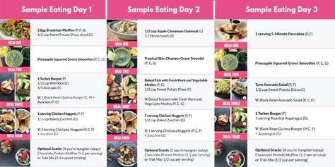 3-Day Easy Eating Guide with Fast, Healthy Entrees - The Betty Rocker Steamed Zucchini, Pineapple Squares, Betty Rocker, Baked Tempeh, Fit Physique, Healthy Entrees, Apple Cinnamon Oatmeal, Day Meal Plan, Gluten And Dairy Free