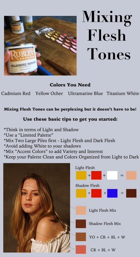 Flesh Tones, Perfect Skin Tone, Oil Painting Tips, Limited Palette, Tempera Painting, Oil Painting Techniques, Painting Lessons, Art Lesson, Tempera