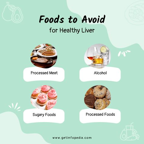 Liver Diet Plan, Healthy Liver Diet, Backyard Lights, High Sodium Foods, No Sodium Foods, 7 Day Diet Plan, 7 Day Diet, Liver Diet, Diet Meals