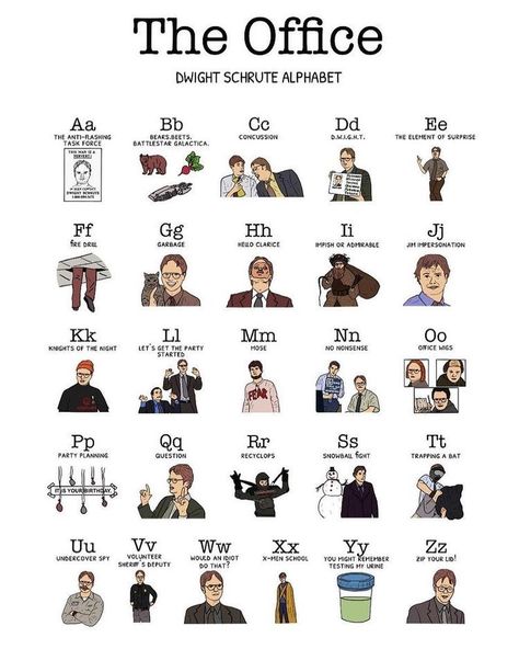 The Office [U.S] Confessions on Instagram: “Spell out your name with every word/phrase of the Dwight Schrute Alphabet! • Heres mine: D - D.W.I.G.H.T E - The Element Of Surprise S -…” Best Of The Office, The Office Dwight Schrute, The Office Dwight, Office Jokes, The Office Show, Journal Therapy, Alphabet Posters, Office Memes, Office Wallpaper