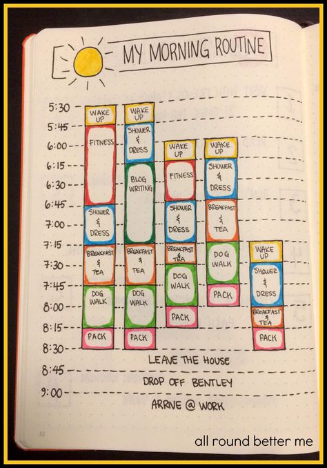 New_Bujo_Morning_Routine Bullet Journal Simple, Bullet Journal Mental Health, My Morning Routine, Self Care Bullet Journal, Bullet Journal Mood, Bullet Journal Notebook, Keeping A Journal, Dot Journals, Bullet Journal Writing