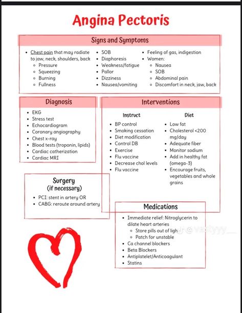 Nursing School Studying Cheat Sheets, Emt Study, Biochemistry Notes, Paramedic School, Nursing Cheat, Nursing School Essential, Medicine Notes, Nurse Study Notes, Nursing Mnemonics