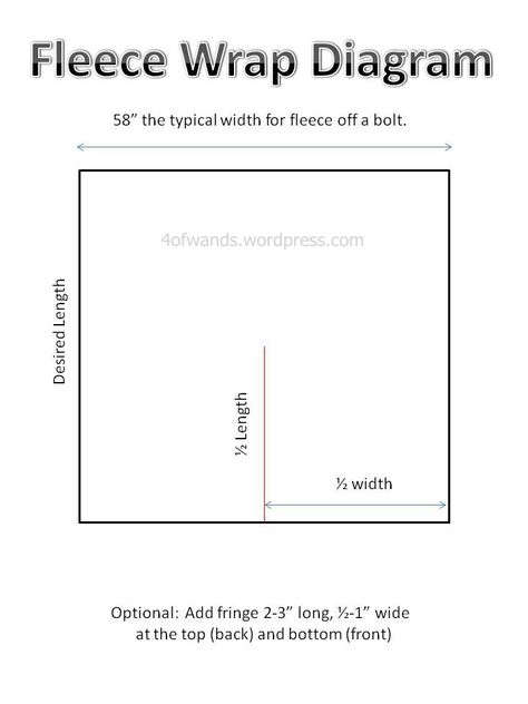 Fleece Wrap Diagram Wheelchair Shawls Wrap Pattern, Fleece Shawl Pattern, 4 Of Wands, Fleece Sewing, Fleece Sewing Projects, Fleece Shawl, Poncho Pattern Sewing, Sew Blanket, Fleece Crafts
