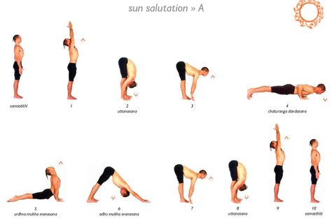 Ritual Connects Us To The Absolute By tradition, at dawn, the yogis practiced greeting the sun with a salutation. A yoga session is incomplete without it. An ideal exercise to get you moving, Suryn... Sun Yoga, Yoga Sun Salutation, Surya Namaskara, 30 Day Yoga, Yoga Breathing, Surya Namaskar, Yoga Moves, Types Of Yoga, Sun Salutation