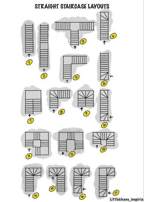 Staircase layouts - Architectural layout #stairs #staircase #stairway #stairdesign #stairsdecor #stairlayouts #architecturelayout #layout #architecture #architect #architecturedesign #designideas #site #siteanalysis Stairs With Seating, Hallway Extension, Stairs Architecture Drawing, Small Staircase Ideas, Stairs Plan, Stairs Floor Plan, Architectural Layout, Staircase Layout, Stair Layout