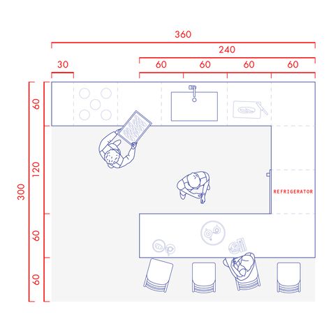 Kitchen and Dining Area Measurements and Standards Guide Kitchen Plans Layout, Cooking School Kitchen, Kitchen Island Height, Small Kitchen Plans, Design Floor Plans, Kitchen Appliance Set, Kitchen Projects Design, Accessible Kitchen, Minimal Kitchen Design