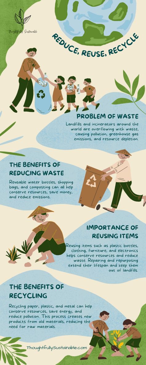 Infographic depicting how to reduce, reuse, and recycle plastic waste. Environmental Conservation Poster, Reduce Reuse Recycle Poster, Sustainability Infographic, Plastic Waste Management, Benefits Of Recycling, Sustainability Projects, Waste Reduction, Awareness Poster, Eco Warrior