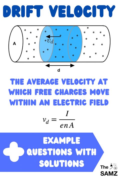 Physics Lessons, Science Questions, Interesting Science Facts, Physics Classroom, Physics Notes, Electric Field, Badass Jeep, Science Facts, Make Time