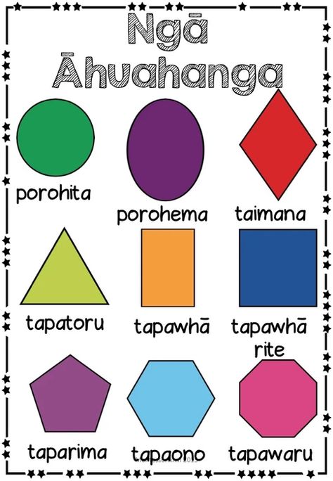 Maori Activities, Maori Phrases, Maori Language Week, Te Reo Maori Resources, Maori Language, Colour Poster, Maori Words, Learn Shapes, Te Reo Maori