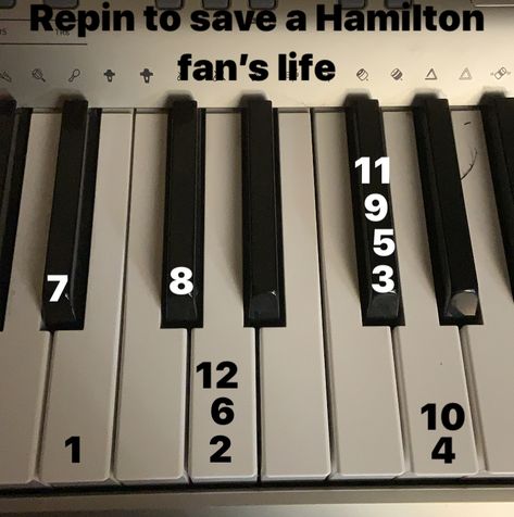 Burn Hamilton Piano, Hamilton Piano, Hamilton Sheet Music, Piano Music With Letters, Piano Tips, Skibidi Sigma, Piano Sheet Music Letters, Piano Music Easy, Piano Chords Chart