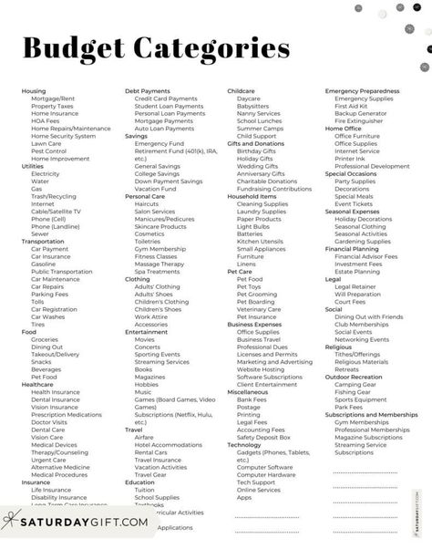 Budget Planner Categories, Budget Items List, Cash Envelope System Categories Saving Money, Budget Envelopes Categories, Free Printable Budget Worksheet, Budgeting Notebook Ideas, Budget Binder Categories, Life Binder Categories, Budgeting Categories Budgeting Categories Ideas, Budget Planner Categories, Cash Envelope System Categories Saving Money, Fixed Expenses List, Life Binder Categories List, Budget Envelopes Categories, Life Binder Categories, Budget Binder Categories, Budget Binder Free Printables