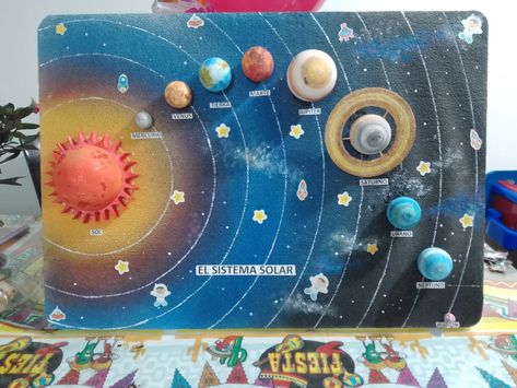 Solar System Model Project, Solar Nebula, Solar System Project, Solar System Projects For Kids, Planet Crafts, Planet Project, Space Crafts For Kids, School Science Projects, Solar System Model