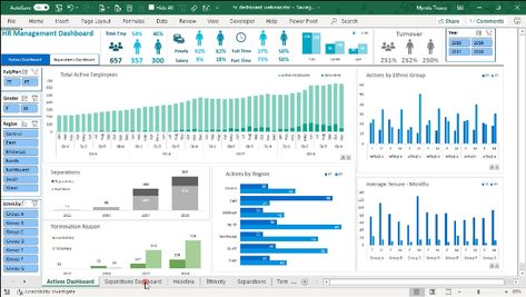 Excel Dashboards Using Power Query Hr Dashboard Excel, Interactive Excel Dashboard, Hr Analytics Dashboard, Hr Dashboard, Kpi Dashboard Excel, Dashboard Design Template, Excel Skills, Excel Dashboard Templates, Power Query