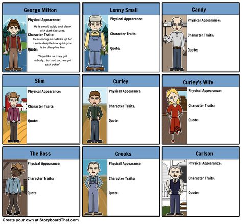 Of Mice and Men - unique unit Physical Traits, Men Character, Men's Study, Mice And Men, Computational Thinking, Character Personality, Test Quiz, Lord Of The Flies, Character Analysis