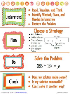 Classroom Freebies: Posters for Problem Solving. These colorful posters are sure to catch your students' attention and help them remember the problem solving process. Math Coach, Maths Ideas, Math Anchor Charts, Math Problem Solving, Math Intervention, Math Instruction, Math Strategies, Math Word Problems, Third Grade Math