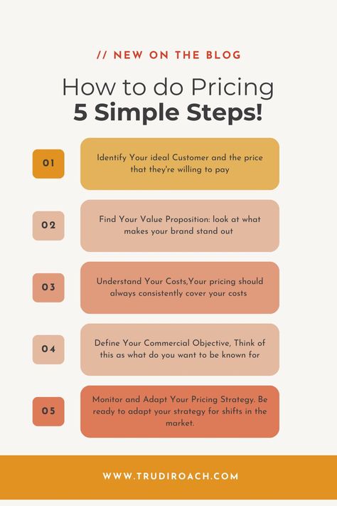 Worried about your clothing brand's Pricing Strategy? Stay tuned to understand why doing this is a game-changer for long-term success. | Pricing Strategy, Fashion Brand, Clothing BusinessTips, Clothing Brand, Pricing, Get More Sales, Pricing Formula, Price Tag, Product Pricing Strategies, Retail Pricing Strategies Starting A Clothing Business, Pricing Strategies, Pricing Formula, Pricing Strategy, Price Strategy, Furniture Business, Brand Marketing Strategy, Clothing Business, Brand Clothing