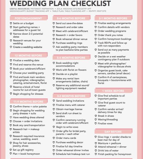 Wedding Countdown Checklist, Wedding Planning Checklist Detailed, Wedding Checklist Printable, Wedding Planning List, Free Wedding Planner, Wedding Planner Printables, Free Wedding Printables, Wedding Planning Timeline, Wedding Help