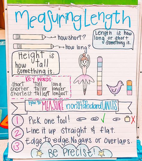 Length Anchor Chart 1st Grade, Measuring Length Anchor Chart, Non Standard Measurement Anchor Chart, Measurement Anchor Chart 1st Grade, Measurement Anchor Chart 2nd, Measuring Anchor Chart, Measurement First Grade, Length Anchor Chart, Cottagecore Classroom