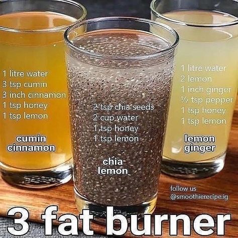 Fat Burning Tea, Kiat Diet, Fat Burners, Healthy Drinks Smoothies, Belly Fat Drinks, Healthy Juice Recipes, Resep Diet, Diet Drinks, Healthy Drinks Recipes