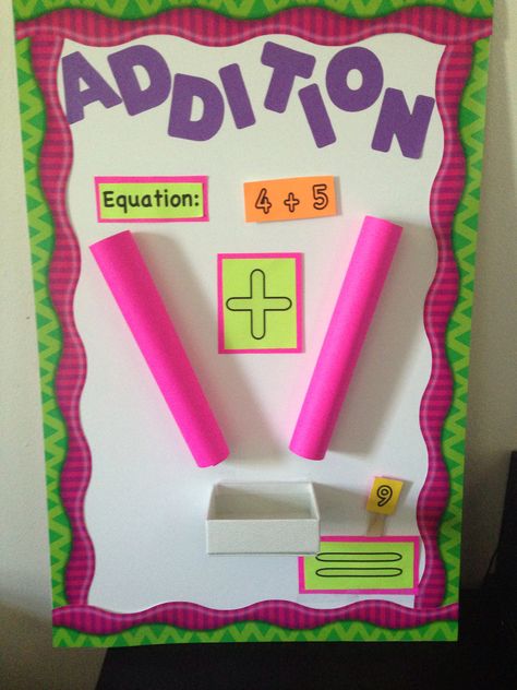 Addition math activity Addition Teaching Aids, Maths Tlm, School Year Themes, Junior Kindergarten, Centers Kindergarten, Easy Math Activities, Math Models, Easy Math, Measurement Worksheets