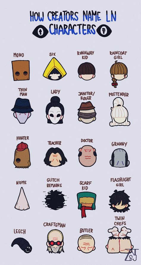 Little Nightmares Characters, Little Nightmares Oc, Nightmares Art, Little Misfortune, Little Nightmares Fanart, Little Nightmares, Indie Horror, Computer Games, Bad Dreams