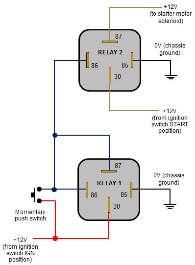 Relay Wiring Diagram, Motorcycle Wiring, Basic Electrical Wiring, Car Ecu, Home Electrical Wiring, Car Audio Installation, Electrical Circuit Diagram, Electrical Diagram, Automobile Engineering