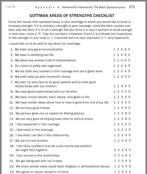 Gottman Theory, Strengths List, Gottman Worksheets, Gottman Marriage, Couples Counseling Worksheets, Marriage Counseling Worksheets, Marriage Quiz, Gottman Method, Couples Therapy Worksheets