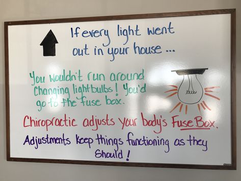 Chiropractic Chalkboard Ideas, Chiropractic Whiteboard Ideas, Spring Chiropractic, Chiropractic Education, Chiropractic Decor, Chiropractic Office Decor, Chiropractic Humor, Chiropractic Office Design, Whiteboard Ideas