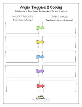 Write down your top 5 anger triggers.Identify a coping skill that works for each one! ***This download is a fillable worksheet which allows the option to type or click directly into the document using an electronic device. Worksheet can be saved on the device or sent electronically without the need to print. Learn more about fillable worksheetshere! Worksheet can also be printed for in-person use with clients.About Mylemarks!Mylemarks.com is your destination for engaging and interactive counseli Anger Triggers, Identifying Triggers, Coping Skill, Counseling Resources, Coping Skills, Anger, Writing, Health