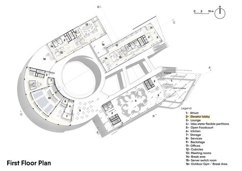 The design concept behind this architectural graduation project is to create a dynamic and vibrant innovation hub that serves as an urban catalyst for creativity, collaboration, and entrepreneurship. The building is a mixed-use development that contains offices and retail companies, providing a one-stop-shop for business opportunities and networking. The design of the building is highly contextual, with a focus on integrating seamlessly into the surrounding urban fabric. Community Hub Architecture Design, Innovation Hub Design, Innovative Architecture Concept, Innovation Hub Architecture, Creative Hub Design, Fashion Hub Architecture Design, Mixed Used Building Concept, Gathering Space Architecture, Mixed Use Building Plan