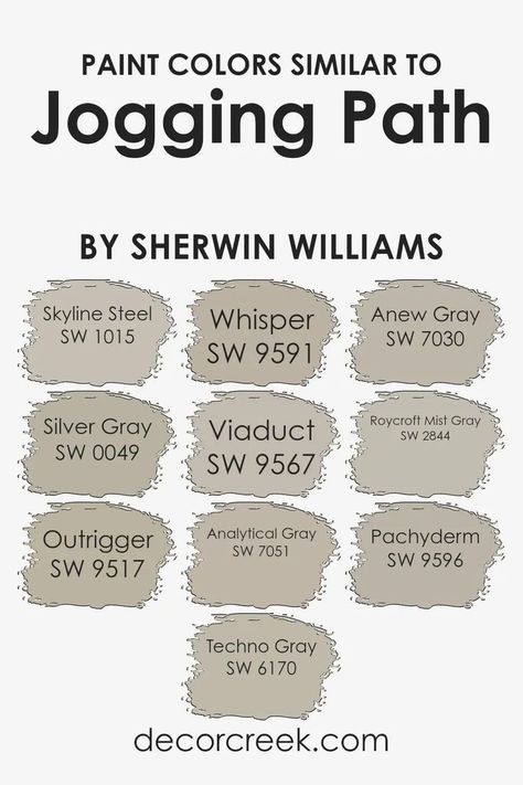 Colors Similar to Jogging Path SW 7638 by Sherwin Williams Sw 7030 Anew Gray, Roycroft Mist Gray, Analytical Gray, Anew Gray Sherwin Williams, Jogging Path, Anew Gray, Sherwin Williams Gray, Trim Colors, Coordinating Colors