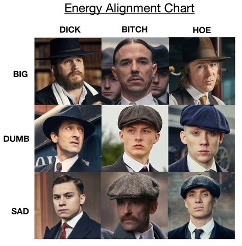 Peaky Blinders Memes Funny, Pesky Blinders Aesthetic, Peaky Blinders Funny, Peaky Blinders Fan Art, Peaky Blinders Aesthetic, Peaky Blinders Art, John Shelby Peaky Blinders, Pesky Blinders, Peaky Blinders Merchandise