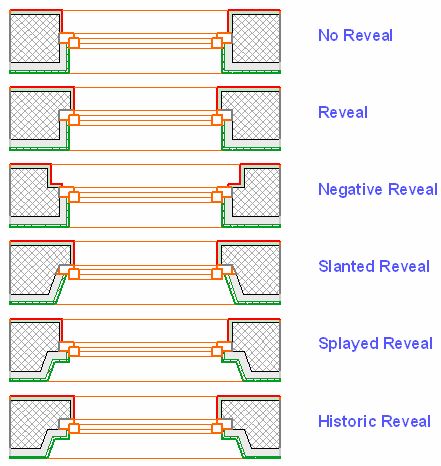 Sash window reveal styles Toilet Window, Window Jamb, Window Reveal, Sash Window, Window Detail, Door Jamb, Concept Diagram, Timber Cladding, Detailed Plans