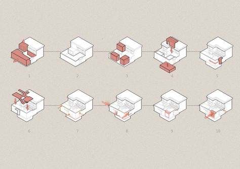 Form Generation, Renovation Architecture, Concept Models Architecture, Interior Design Drawings, Architecture Concept Diagram, Architecture Design Drawing, Architecture Collage, Concept Diagram, Architecture Graphics