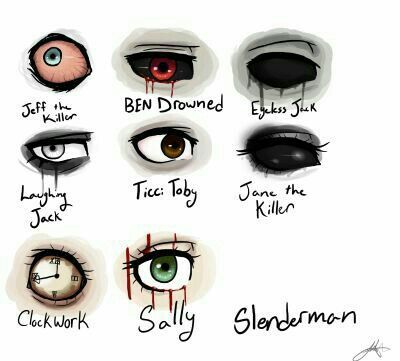 Creepy pasta eyes Scary Creepypasta, Creepypasta Proxy, Creepy Pasta Family, Creepypasta Funny, Creepy Drawings, Eyeless Jack, Ticci Toby, Ben Drowned, Creepypasta Cute