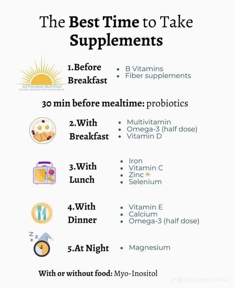 When To Take Vitamins, Period Blood, Woman Health, Vitamin C And Zinc, Healthy Hormones, Tongue Health, Feminine Health, Thyroid Health, Hormone Health