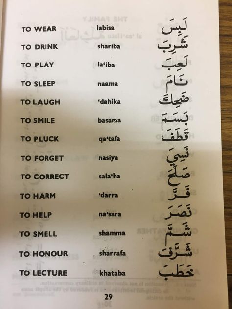 LEARNING ARABIC 6 Arabic Conversation, Learning Arabic For Beginners, Arabic For Beginners, Arabic Language Learning, Islamic Knowledge In Urdu, Arabic Vocabulary, Spoken Arabic, Arabic Grammar, Arabic Writing